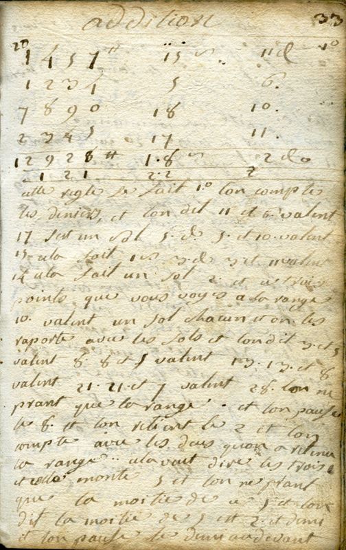 Apprendre les additions en livres, sous, deniers à Aurillac (1754)