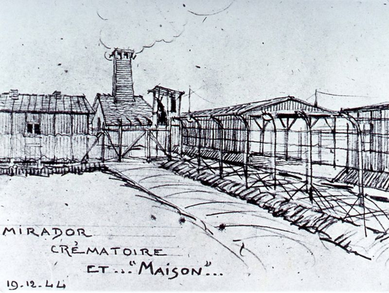 Sources de l’histoire de la Shoah