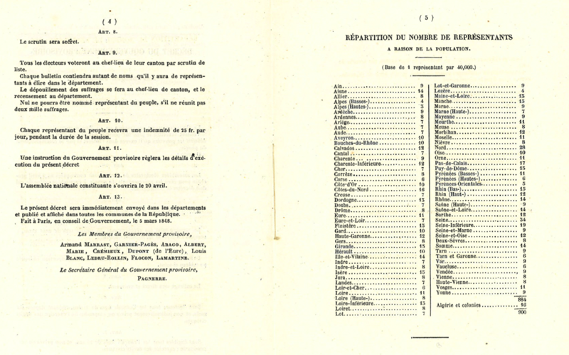 Instructions pour les élections du 9 avril 1848 (cote ADC 7 M 3)