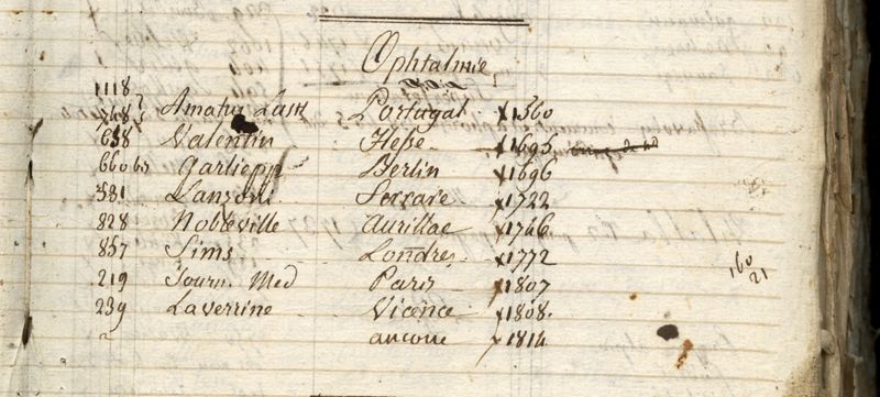 Extrait de table générale de la classification des maladies