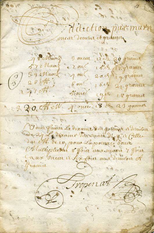 Cahier d’arithmétique au siècle de Pascal