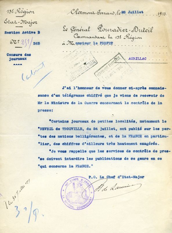La censure 