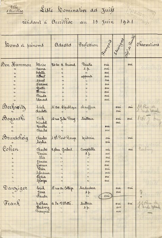 1943-1944 : des espions au cœur de la préfecture du Cantal