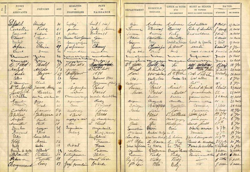 Des touristes au Lioran : le registre d’entrée de l’hôtel Daude (1912-1918)