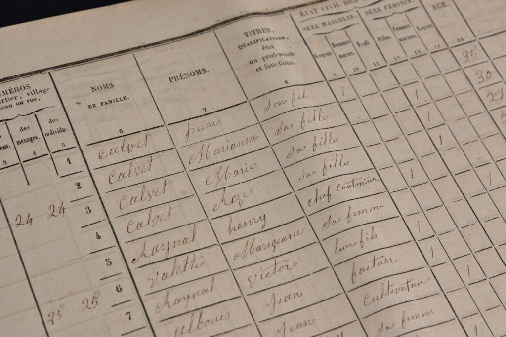 Listes nominatives de recensement numérisées