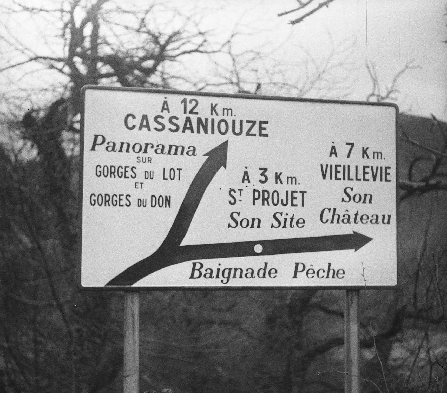 Dictionnaire topographique