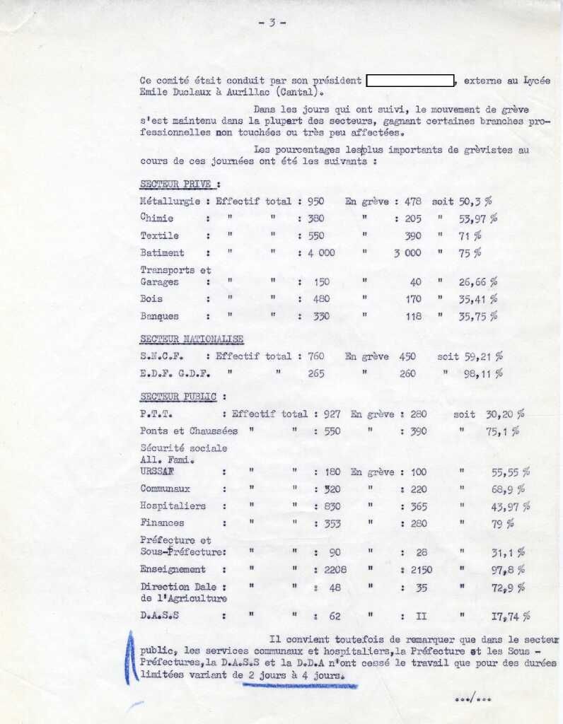 Rapport des Renseignements Généraux (cote ADC : 3 SC 10491)