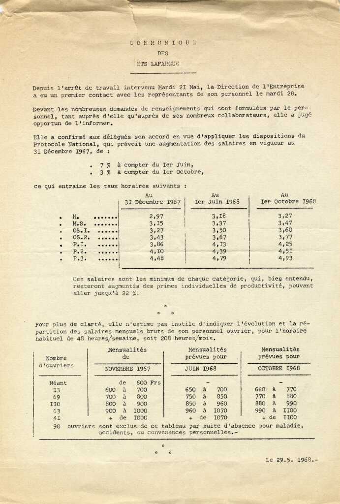 Etablissements Lafargue (cote ADC : 3 SC 10491)