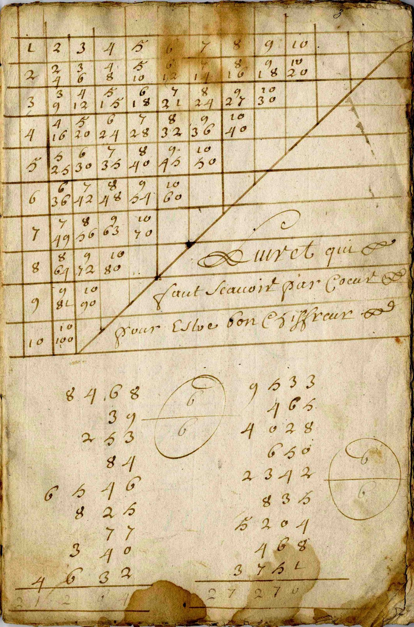 « Livret qu’il faut savoir par cœur pour être un bon chiffreur »