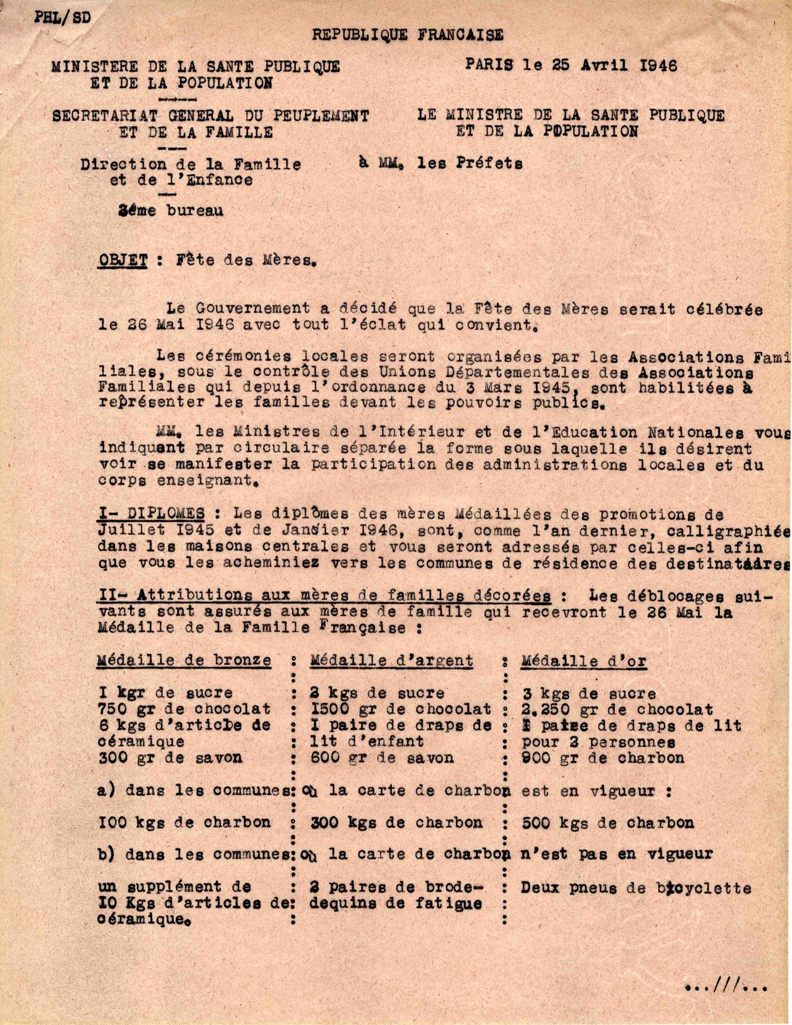 Idées cadeaux pour la fête des mères... de 1946